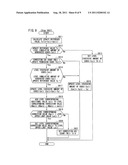 IMAGE CODING APPARATUS AND IMAGE CONVERSION APPARATUS diagram and image