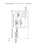 IMAGE CODING APPARATUS AND IMAGE CONVERSION APPARATUS diagram and image