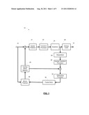 PARALLEL ENTROPY CODING AND DECODING METHODS AND DEVICES diagram and image