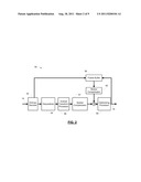 PARALLEL ENTROPY CODING AND DECODING METHODS AND DEVICES diagram and image