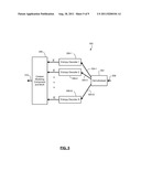 PARALLEL ENTROPY CODING AND DECODING METHODS AND DEVICES diagram and image