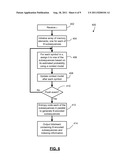 PARALLEL ENTROPY CODING AND DECODING METHODS AND DEVICES diagram and image