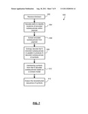 PARALLEL ENTROPY CODING AND DECODING METHODS AND DEVICES diagram and image