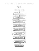 IMAGE DECODING APPARATUS AND IMAGE CODING APPARATUS diagram and image