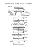 IMAGE DECODING APPARATUS AND IMAGE CODING APPARATUS diagram and image