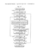 IMAGE DECODING APPARATUS AND IMAGE CODING APPARATUS diagram and image