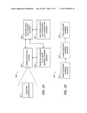 Methods and Systems for Detecting Temporally Oscillating Sources in Video     Signals Using a Recursive Infinite Impulse Response (IIR) Filter     Technique diagram and image