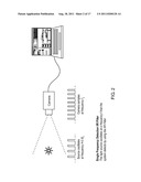 Methods and Systems for Detecting Temporally Oscillating Sources in Video     Signals Using a Recursive Infinite Impulse Response (IIR) Filter     Technique diagram and image