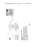 Methods and Systems for Detecting Temporally Oscillating Sources in Video     Signals Using a Recursive Infinite Impulse Response (IIR) Filter     Technique diagram and image