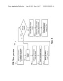 Methods and Systems for Detecting Temporally Oscillating Sources in Video     Signals Using a Recursive Infinite Impulse Response (IIR) Filter     Technique diagram and image