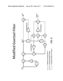 Methods and Systems for Detecting Temporally Oscillating Sources in Video     Signals Using a Recursive Infinite Impulse Response (IIR) Filter     Technique diagram and image