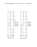 Methods and Systems for Detecting Temporally Oscillating Sources in Video     Signals Using a Recursive Infinite Impulse Response (IIR) Filter     Technique diagram and image