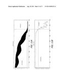 Methods and Systems for Detecting Temporally Oscillating Sources in Video     Signals Using a Recursive Infinite Impulse Response (IIR) Filter     Technique diagram and image