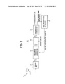 COMMUNICATIONS APPARATUS AND COMMUNICATIONS SYSTEM USING MULTICARRIER     TRANSMISSION MODE diagram and image