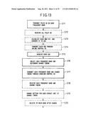 COMMUNICATIONS APPARATUS AND COMMUNICATIONS SYSTEM USING MULTICARRIER     TRANSMISSION MODE diagram and image