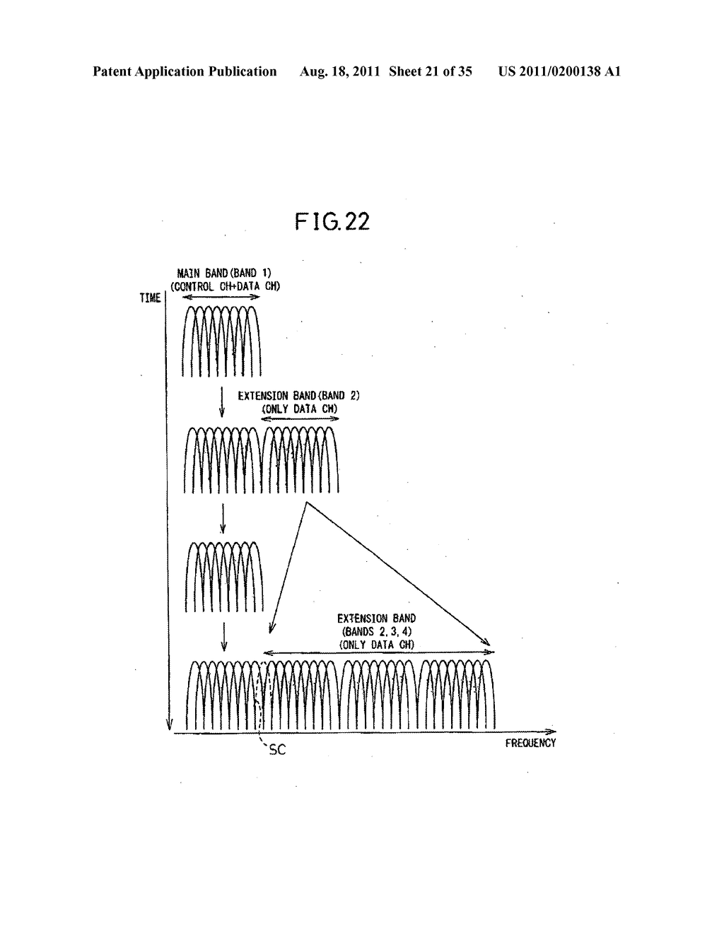 COMMUNICATIONS APPARATUS AND COMMUNICATIONS SYSTEM USING MULTICARRIER     TRANSMISSION MODE - diagram, schematic, and image 22