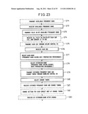 COMMUNICATIONS APPARATUS AND COMMUNICATIONS SYSTEM USING MULTICARRIER     TRANSMISSION MODE diagram and image