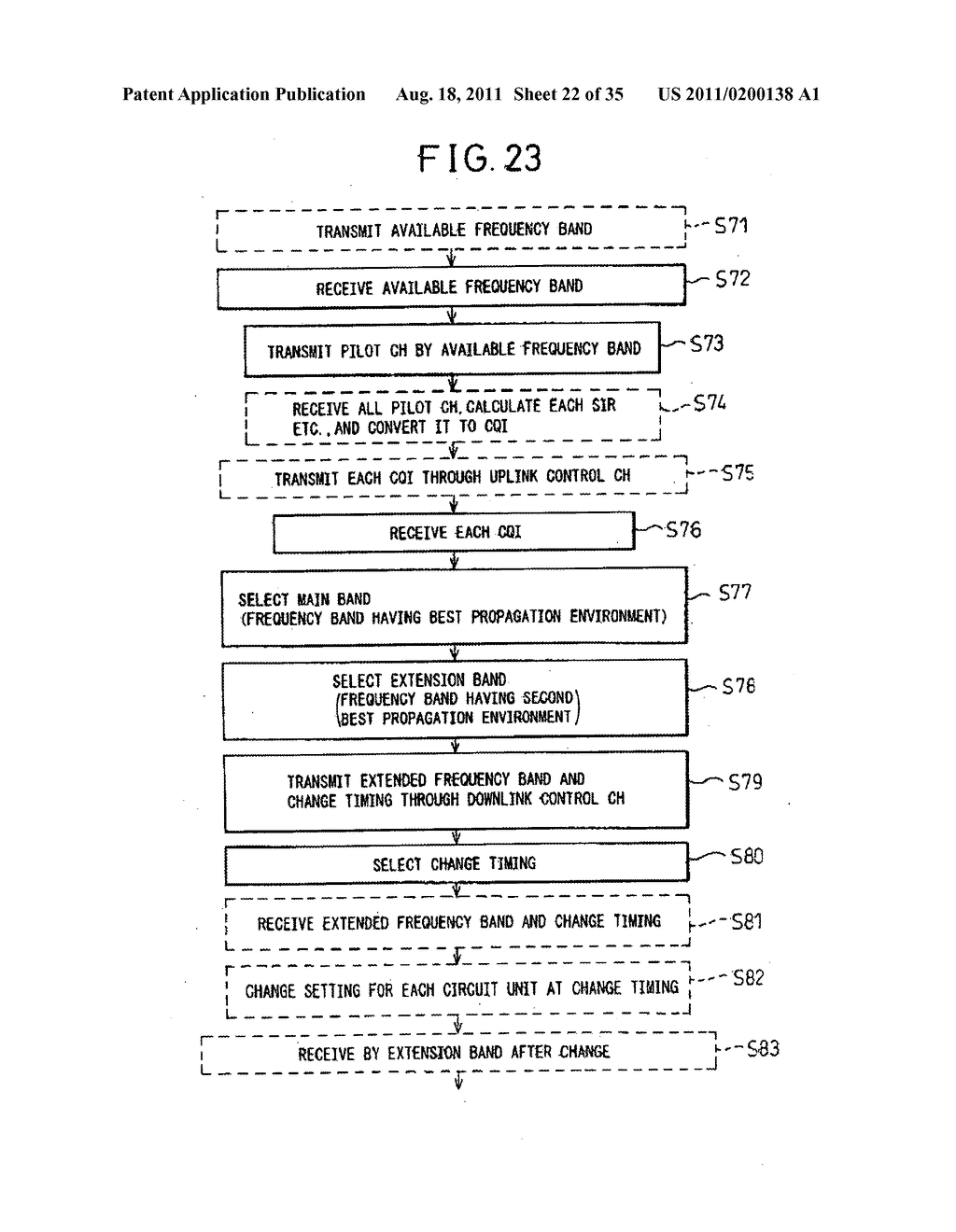 COMMUNICATIONS APPARATUS AND COMMUNICATIONS SYSTEM USING MULTICARRIER     TRANSMISSION MODE - diagram, schematic, and image 23