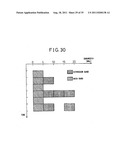 COMMUNICATIONS APPARATUS AND COMMUNICATIONS SYSTEM USING MULTICARRIER     TRANSMISSION MODE diagram and image