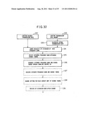 COMMUNICATIONS APPARATUS AND COMMUNICATIONS SYSTEM USING MULTICARRIER     TRANSMISSION MODE diagram and image