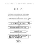 RECEIVING DEVICE, RECEIVING METHOD, AND PROGRAM diagram and image