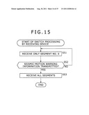 RECEIVING DEVICE, RECEIVING METHOD, AND PROGRAM diagram and image