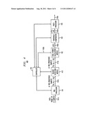 HIGH-PERFORMANCE TONE DETECTION USING A DIGITAL SIGNAL PROCESSOR (DSP)     HAVING MULTIPLE ARITHMETIC LOGIC UNITS (ALUS) diagram and image