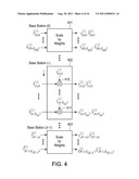 Iterative Interference Suppression Using Mixed Feedback Weights and     Stabilizing Step Sizes diagram and image