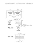 Iterative Interference Suppression Using Mixed Feedback Weights and     Stabilizing Step Sizes diagram and image