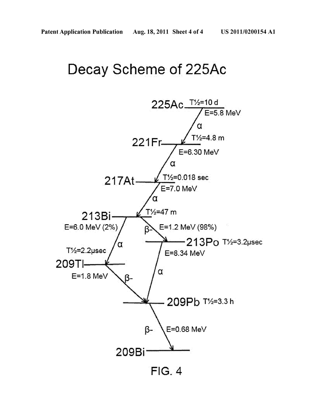 PRODUCTION OF ISOTOPES USING HIGH POWER PROTON BEAMS - diagram, schematic, and image 05