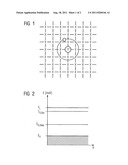 Detector Material For A Detector For Use In CT Systems, Detector Element     And Detector diagram and image