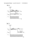 Detector Material For A Detector For Use In CT Systems, Detector Element     And Detector diagram and image