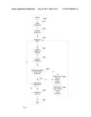 VARIABLE NOISE CONTROL THRESHOLD diagram and image