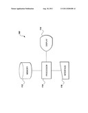 Method of performing cipher block chaining using elliptic polynomial     cryptography diagram and image