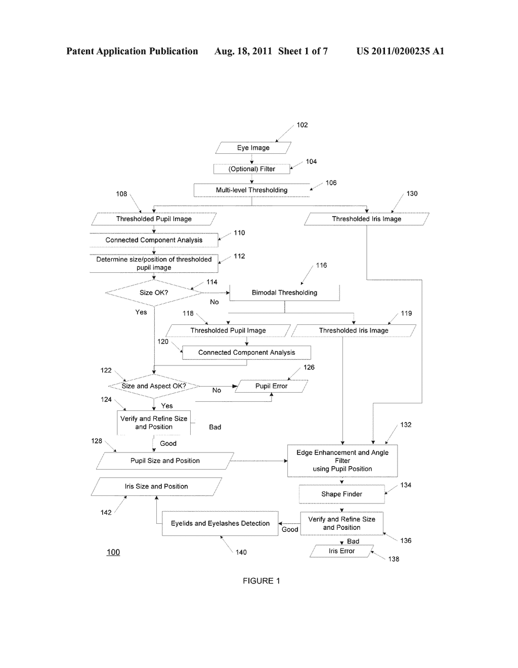 Iris Data Extraction - diagram, schematic, and image 02