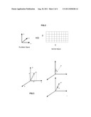 Method and system for aligning three-dimensional surfaces diagram and image