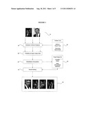 BAND WEIGHTED COLOUR HISTOGRAMS FOR IMAGE RETRIEVAL diagram and image