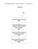 BAND WEIGHTED COLOUR HISTOGRAMS FOR IMAGE RETRIEVAL diagram and image