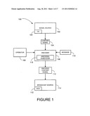 SPATIAL DATA ENCODING AND DECODING diagram and image