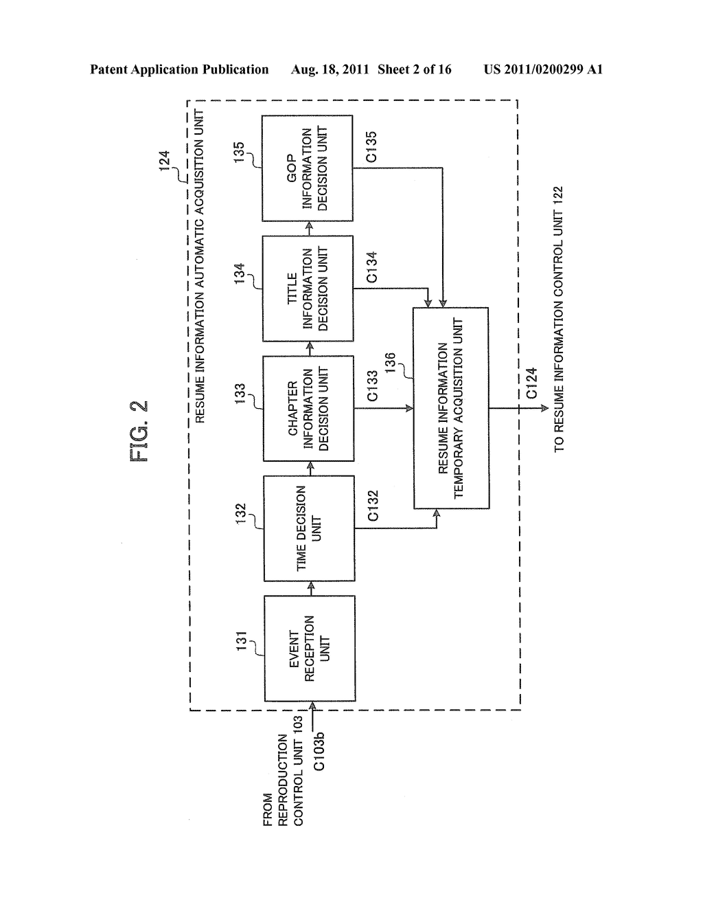 REPRODUCTION DEVICE AND REPRODUCTION METHOD - diagram, schematic, and image 03