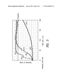 LIQUID LENS WITH TEMPERATURE COMPENSATED FOCUS TIME diagram and image