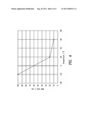 LIQUID LENS WITH TEMPERATURE COMPENSATED FOCUS TIME diagram and image