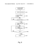 IMAGE FORMING APPARATUS diagram and image