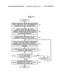 Image forming apparatus diagram and image