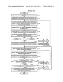 Image forming apparatus diagram and image