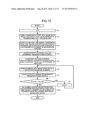 Image forming apparatus diagram and image