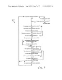 SYSTEMS, METHODS AND PROCESSES FOR USE IN PROVIDING REMEDIATION OF     CONTAMINATED GROUNDWATER AND/OR SOIL diagram and image