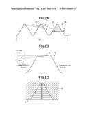 SPIRAL TAP diagram and image