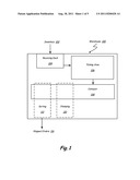 WAREHOUSE DYNAMIC PICKING SLOTS diagram and image