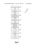 WAREHOUSE DYNAMIC PICKING SLOTS diagram and image